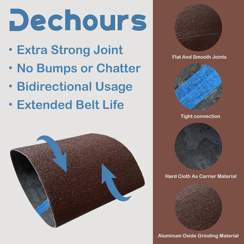 Dechours Store أحزمة صنفرة 8" × 19" بحبيبات 36 – ورق صنفرة من أكسيد الألمنيوم لطاحونة الأسطوانة EZ-8، عبوة 10، قطع سريع لتجديد الأرضيات الخشبية والأعمال الخشبية - Image 3